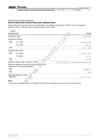 CC1812KKX7RDBB562 Datasheet Page 7