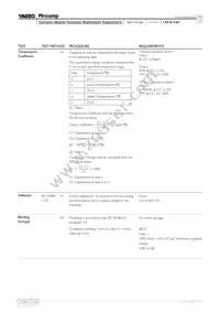 CC1812KKX7RDBB562 Datasheet Page 10