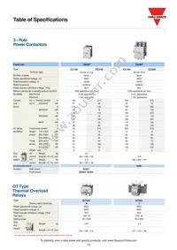 CC185SAD100/200 Datasheet Page 3