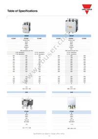 CC185SAD100/200 Datasheet Page 4