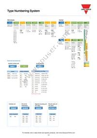 CC185SAD100/200 Datasheet Page 5