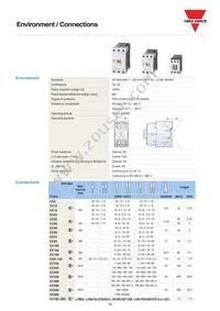 CC185SAD100/200 Datasheet Page 6