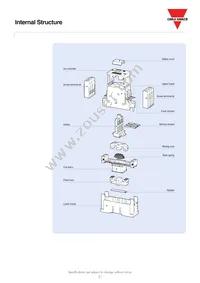 CC185SAD100/200 Datasheet Page 9