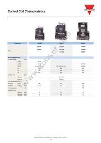 CC22SA240 Datasheet Page 7