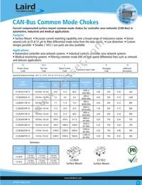 CC2824B475R-00 Datasheet Cover