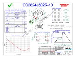 CC2824J502R-10 Cover