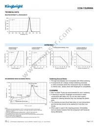 CC56-11SURKWA Datasheet Page 3