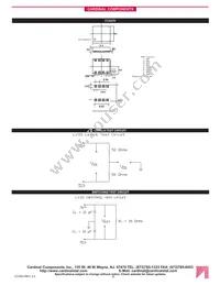 CC622V9 Datasheet Page 2