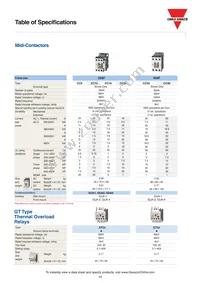 CC65SA120 Datasheet Cover