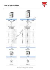 CC65SA120 Datasheet Page 2