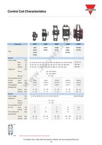 CC65SA120 Datasheet Page 6