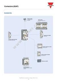 CC65SA120 Datasheet Page 10