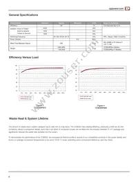 CCB250PS48 Datasheet Page 4