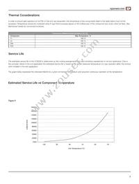 CCB250PS48 Datasheet Page 7