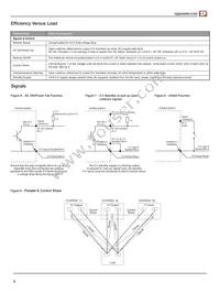 CCH400PS48 Datasheet Page 5