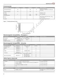 CCH400PS48 Datasheet Page 6