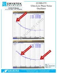 CCHD-575-20-125.000 Datasheet Page 3