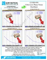 CCHD-950-20-104.000 Datasheet Cover