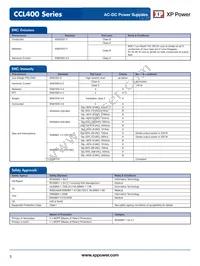 CCL400PS12 Datasheet Page 5