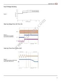 CCM250PS36 Datasheet Page 3