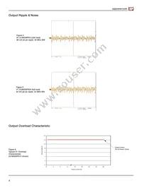 CCM250PS36 Datasheet Page 4