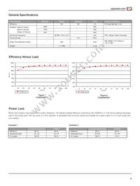 CCM250PS36 Datasheet Page 5