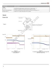 CCM250PS36 Datasheet Page 6