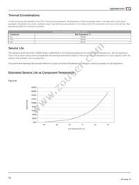 CCM250PS36 Datasheet Page 12