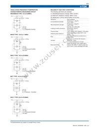 CCR27.12MYC7B05T1 Datasheet Page 6