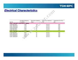 CCR8.0MXC8WT Datasheet Page 3