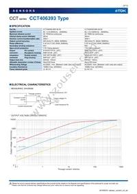 CCT323047-100-16-02 Datasheet Page 5