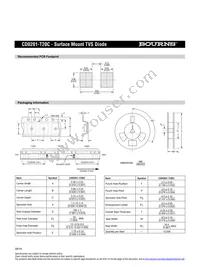 CD0201-T20C Datasheet Page 3