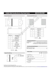 CD0603-B0340R Datasheet Page 4