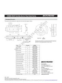 CD0603-B0340R Datasheet Page 5