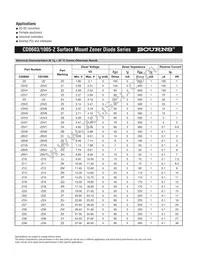 CD0603-Z9V1 Datasheet Page 2