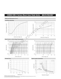 CD0603-Z9V1 Datasheet Page 4