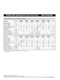 CD1005-B0130 Datasheet Page 2