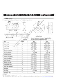 CD1005-B0130 Datasheet Page 10