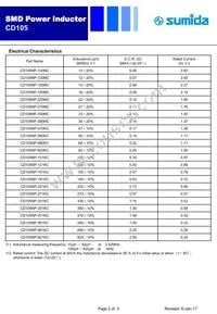 CD105-101KC Datasheet Page 2