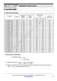 CD105NP-101KC Datasheet Page 3