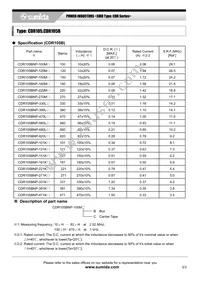 CD105NP-221KC Datasheet Page 3