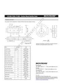 CD1408-F1800 Datasheet Page 4