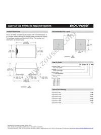 CD214A-F1150 Datasheet Page 2