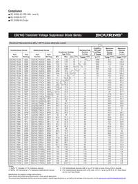 CD214C-T90CALF Datasheet Page 2