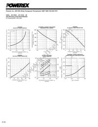 CD240650 Datasheet Page 4