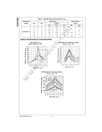 CD4016BCMX Datasheet Page 6