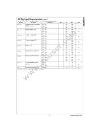 CD4047BCMX Datasheet Page 5