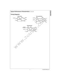 CD4047BCMX Datasheet Page 7