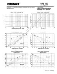 CD421890C Datasheet Page 4