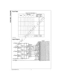 CD4515BCN Datasheet Page 2